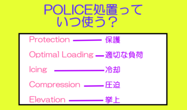 「POLICE 処置」（ポリス処置）はケガ急性期の管理方法。
