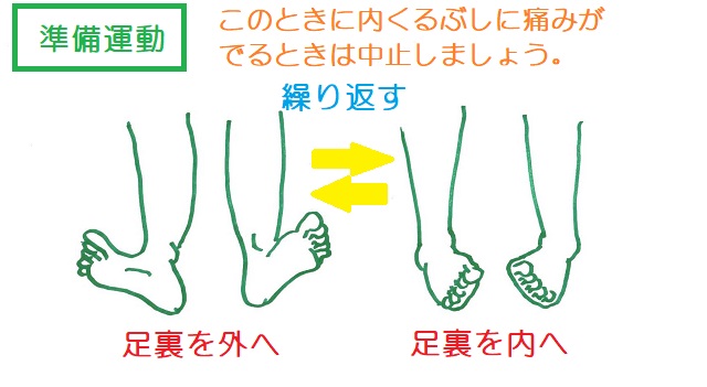 後脛骨筋の筋トレをする前の準備運動。足裏を外側・内側へ交互に向けるように足首を動かす