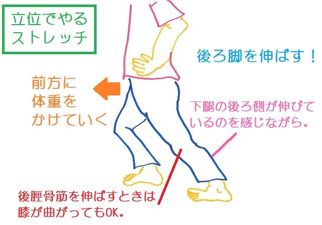 後脛骨筋の立位でやるストレッチ。アキレスけんを伸ばすような形で足を前後に開いて後ろ脚を伸ばしていく。 膝を曲げてもOK。